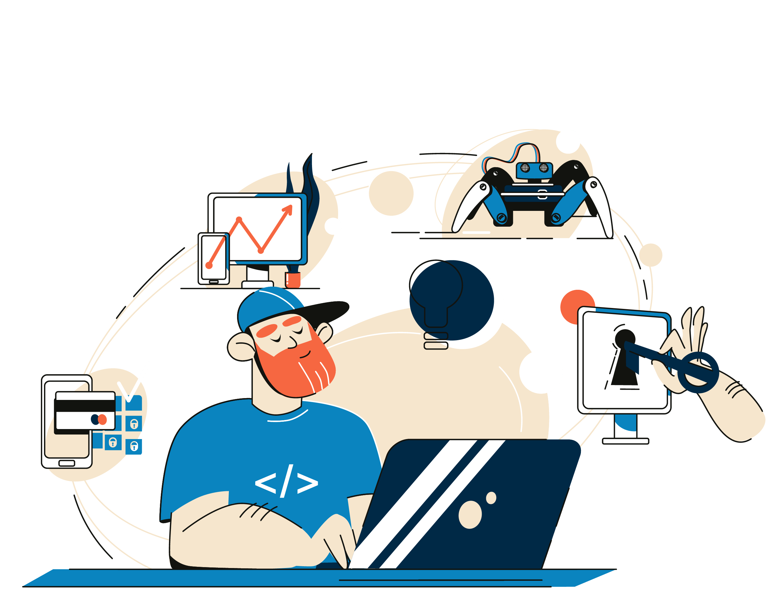 Software Development