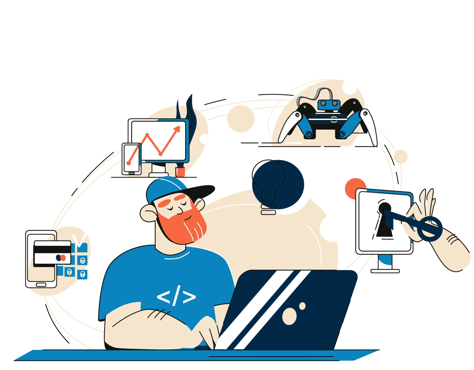 Software Development