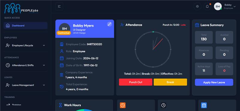 People 360 dashboard