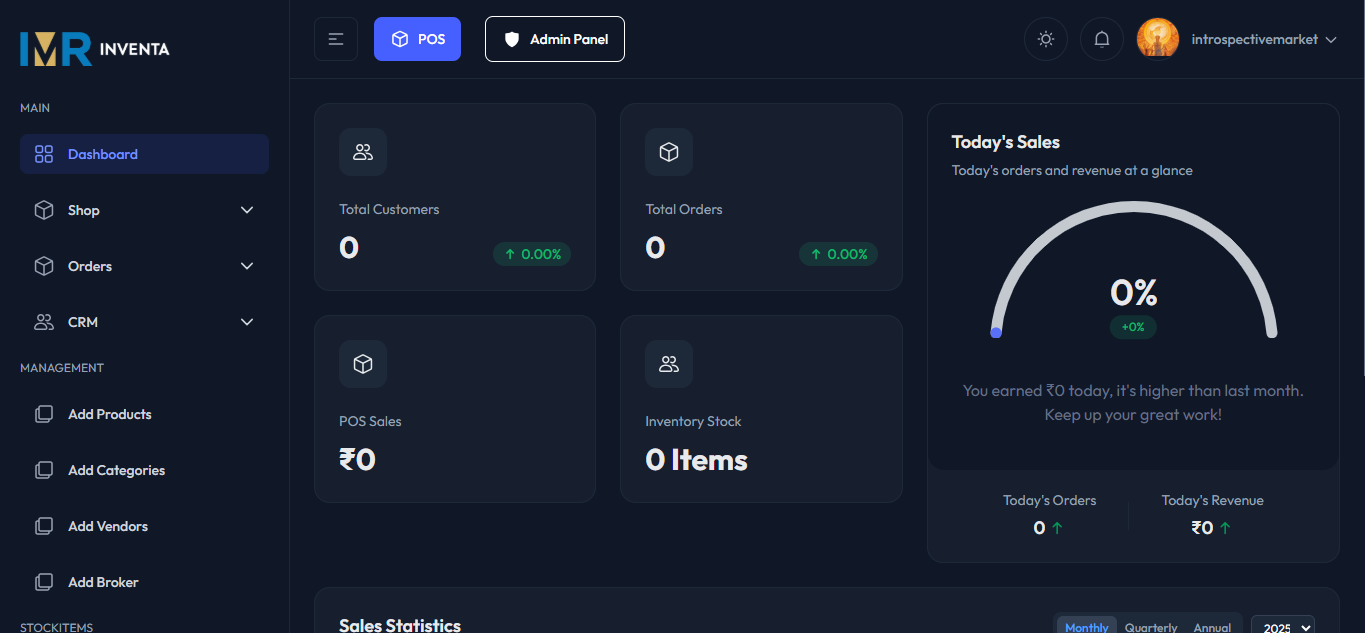 Inventa CRM dashboard overview